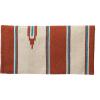 Weaver Equine Single Weave Horse Saddle Blanket, Assorted Colors & Designs, Lightweight Western Saddle Pad Blanket, Protective Cover, 30” x 60”