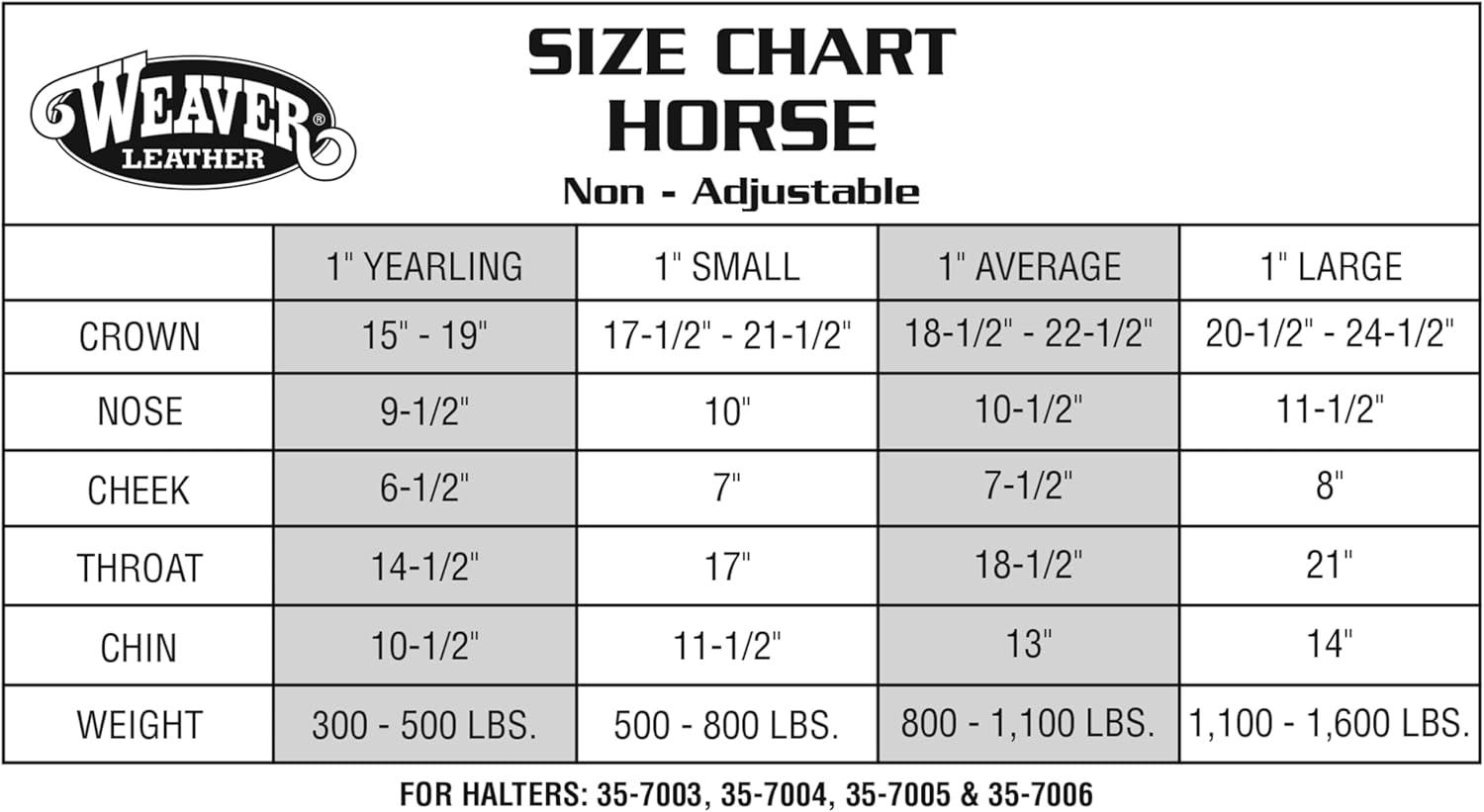 image:imageWeaver Equine Nylon Horse Halter TriplePly Cheek Design Original Non Adjustable Halters for Horses Equine TackAverage Size BlackRed